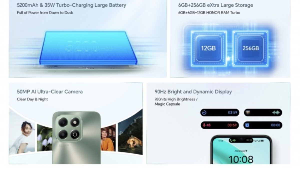 Honor X6b: A Perfect Blend of Style, Speed, and Smart Performance at an Affordable Price