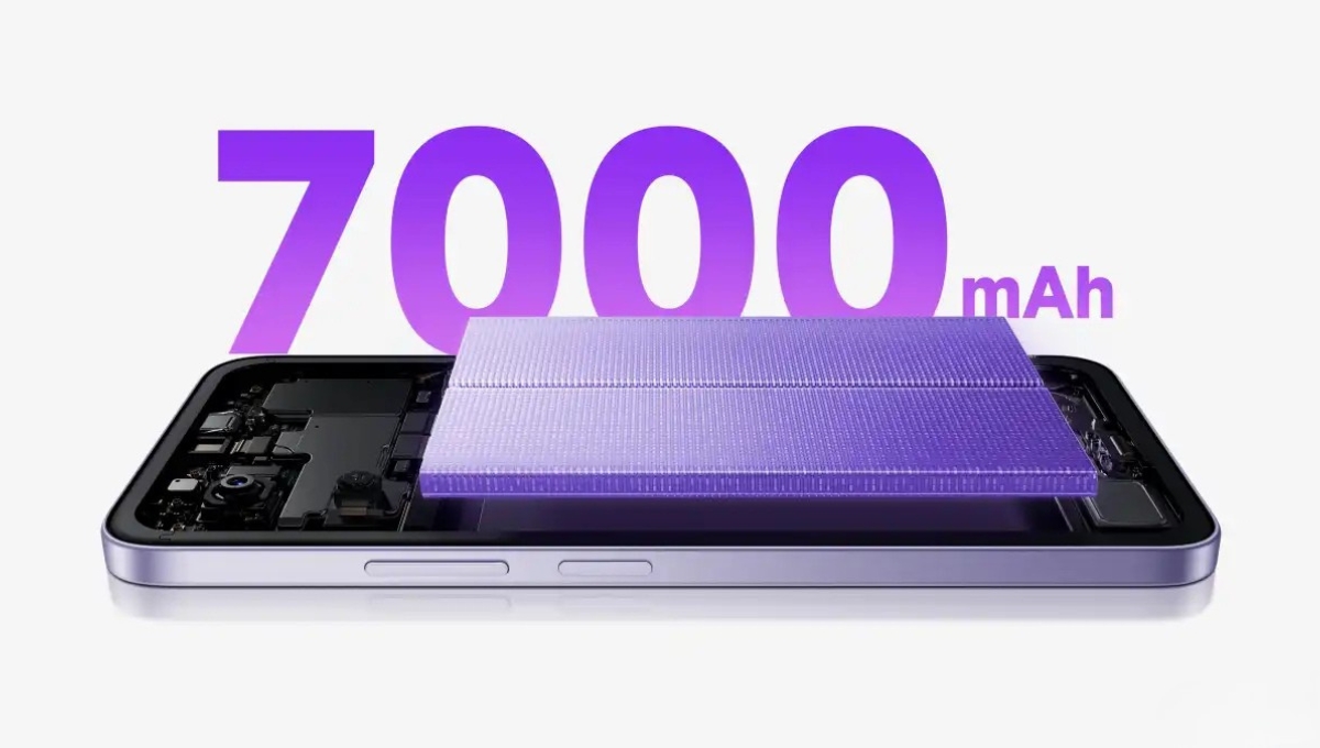 Xiaomi Redmi 15 4G: Big Screen, Powerful Performance, Long-Lasting Battery