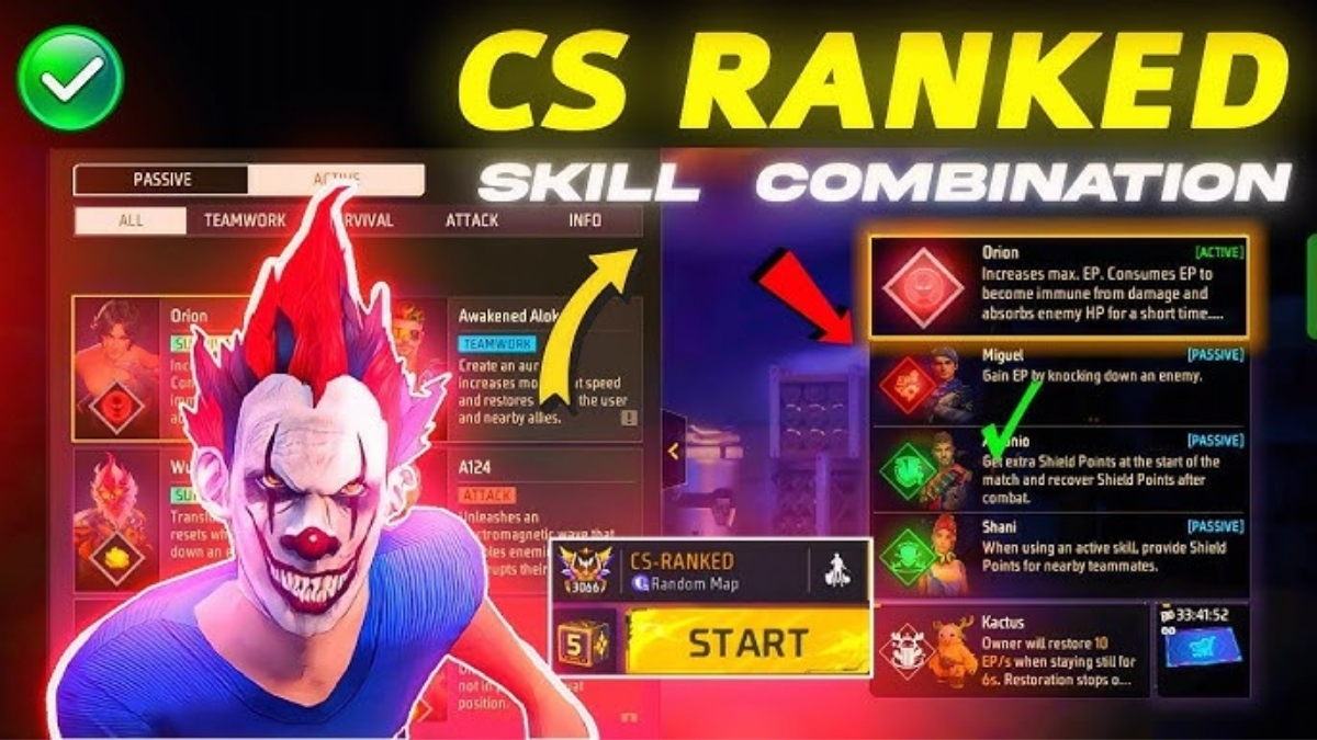 Free Fire Best Character Skill Combos