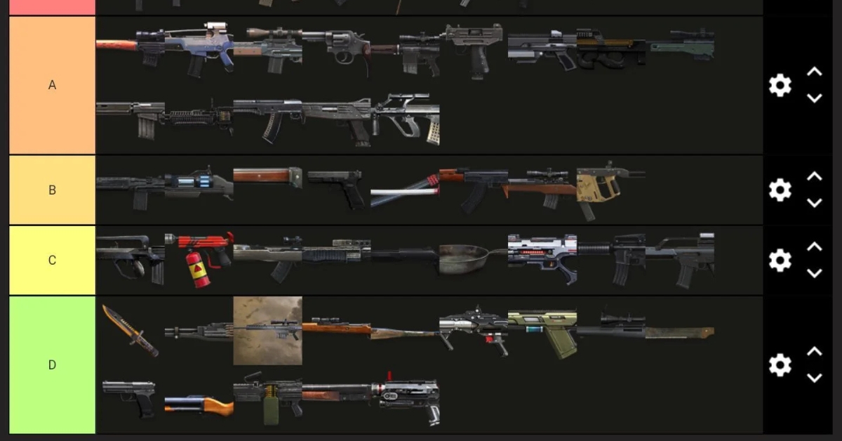 Free Fire Weapon Tier List 