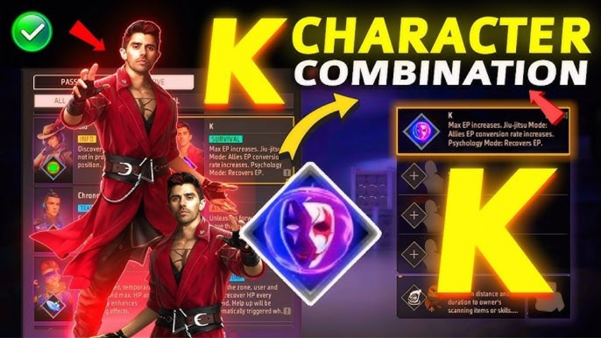 Free Fire Best Character Skill Combos