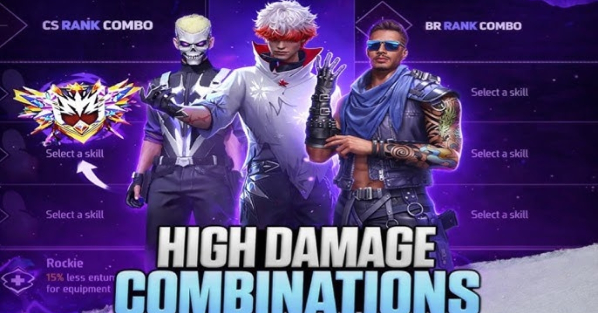 Free Fire MAX Best Character Combination 2026